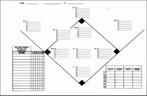 baseball depth chart template sample