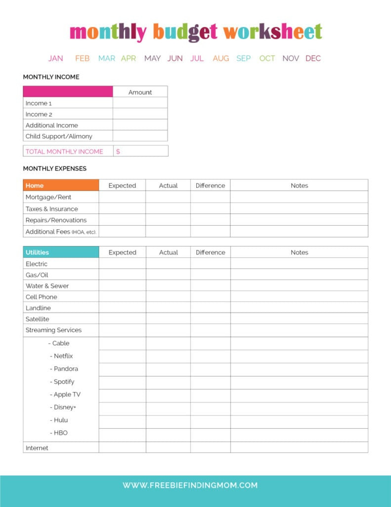 sample good budget template