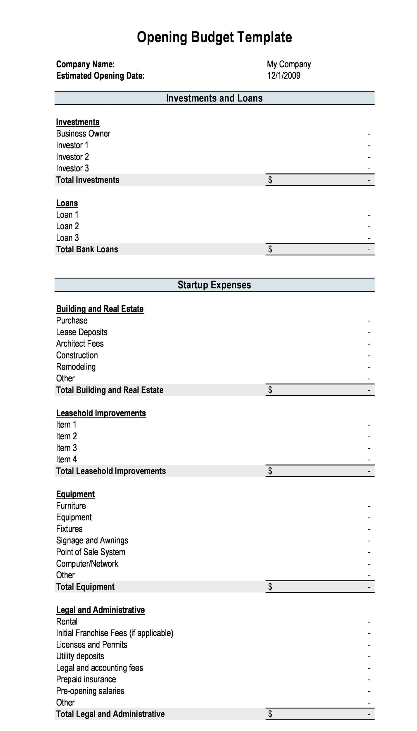 sample startup company budget template