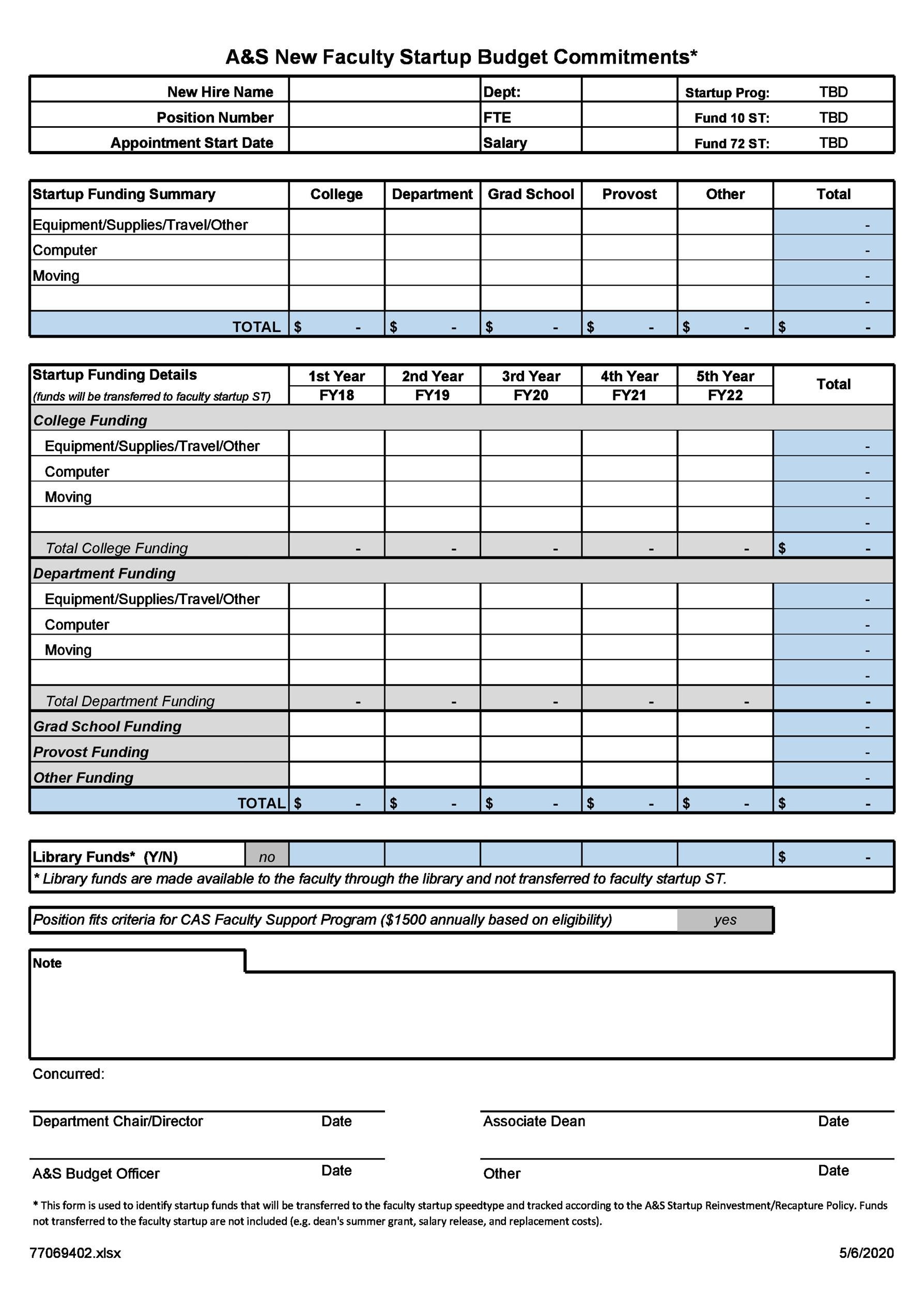 sample performing arts budget template