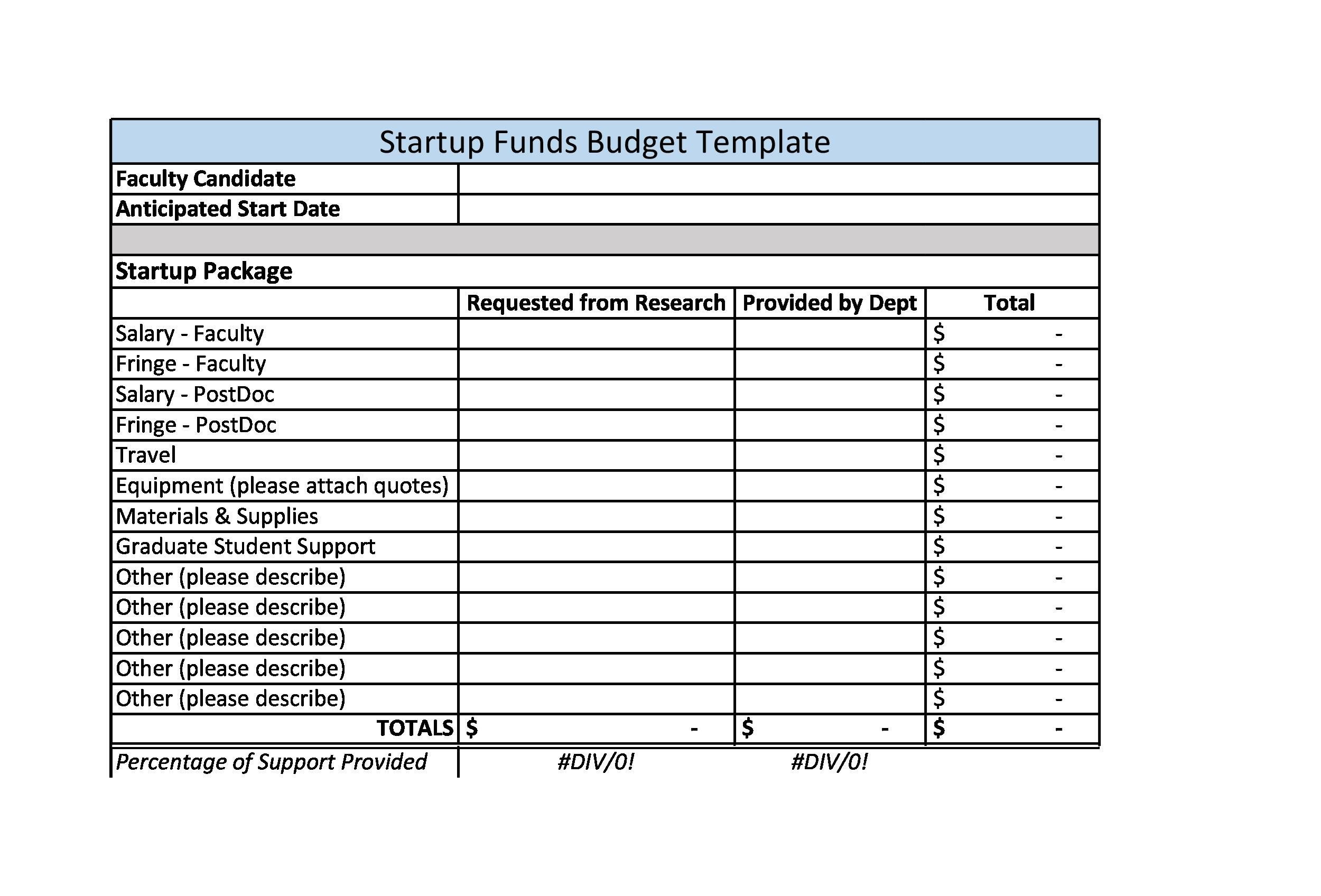 sample start-up budget template