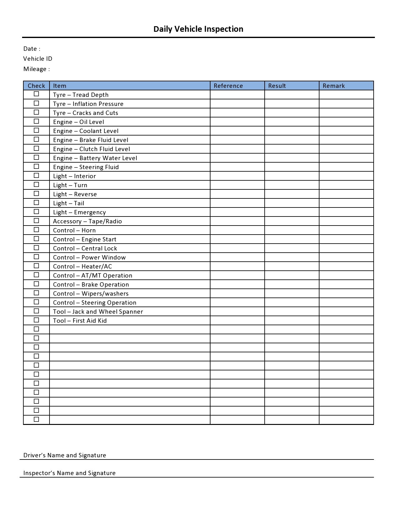 sample fleet vehicle checklist template