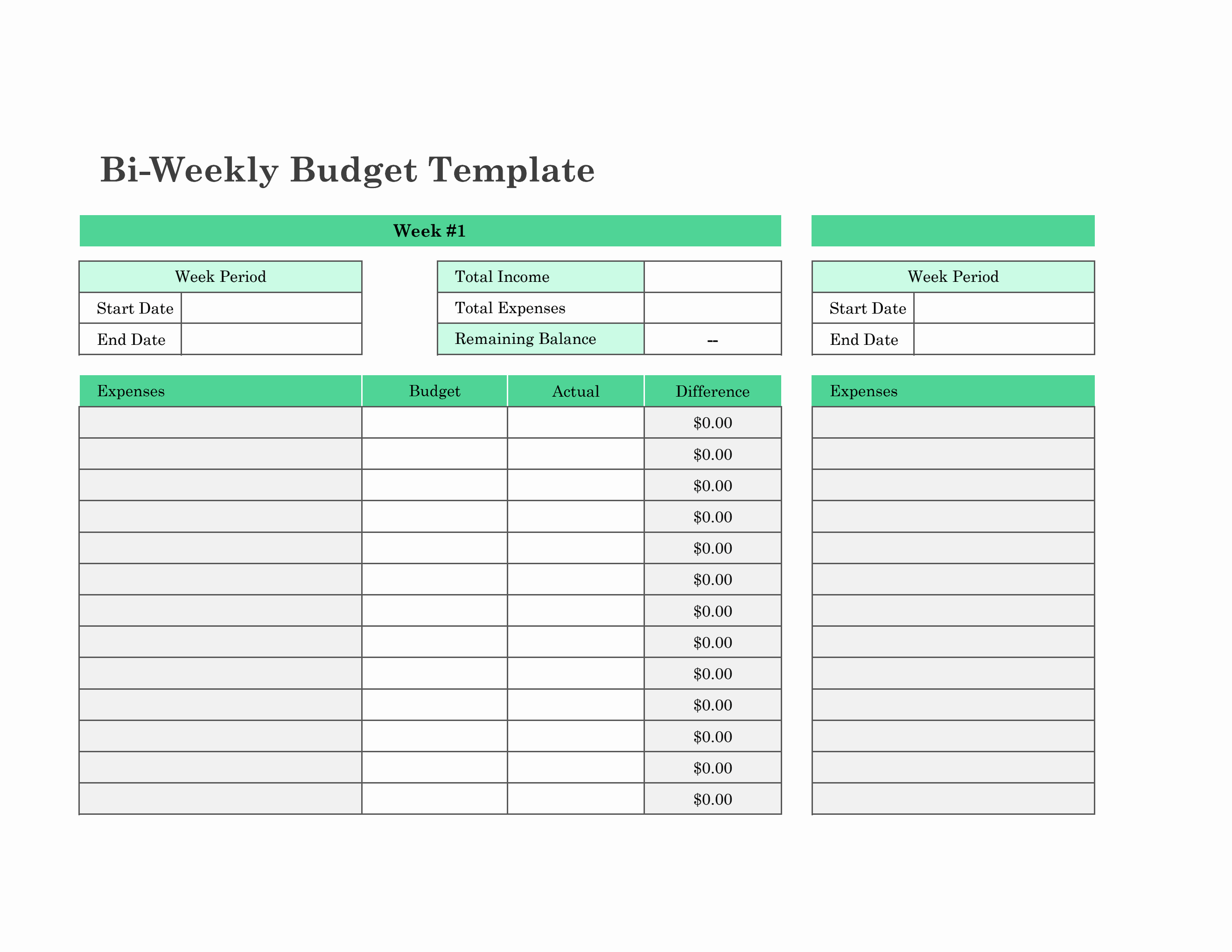 sample 2 person budget template