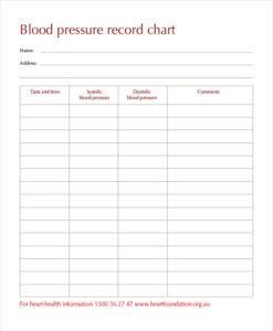 blood pressure chart template