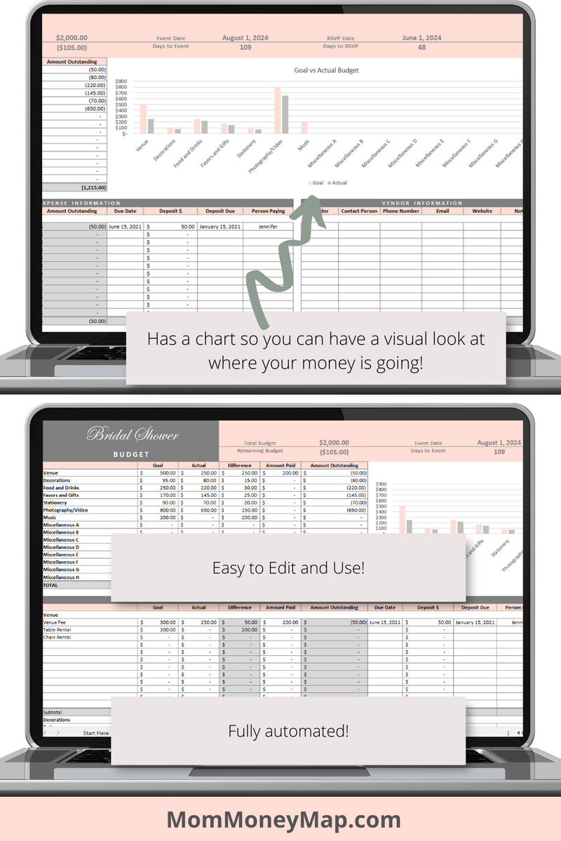 sample bridal shower budget template