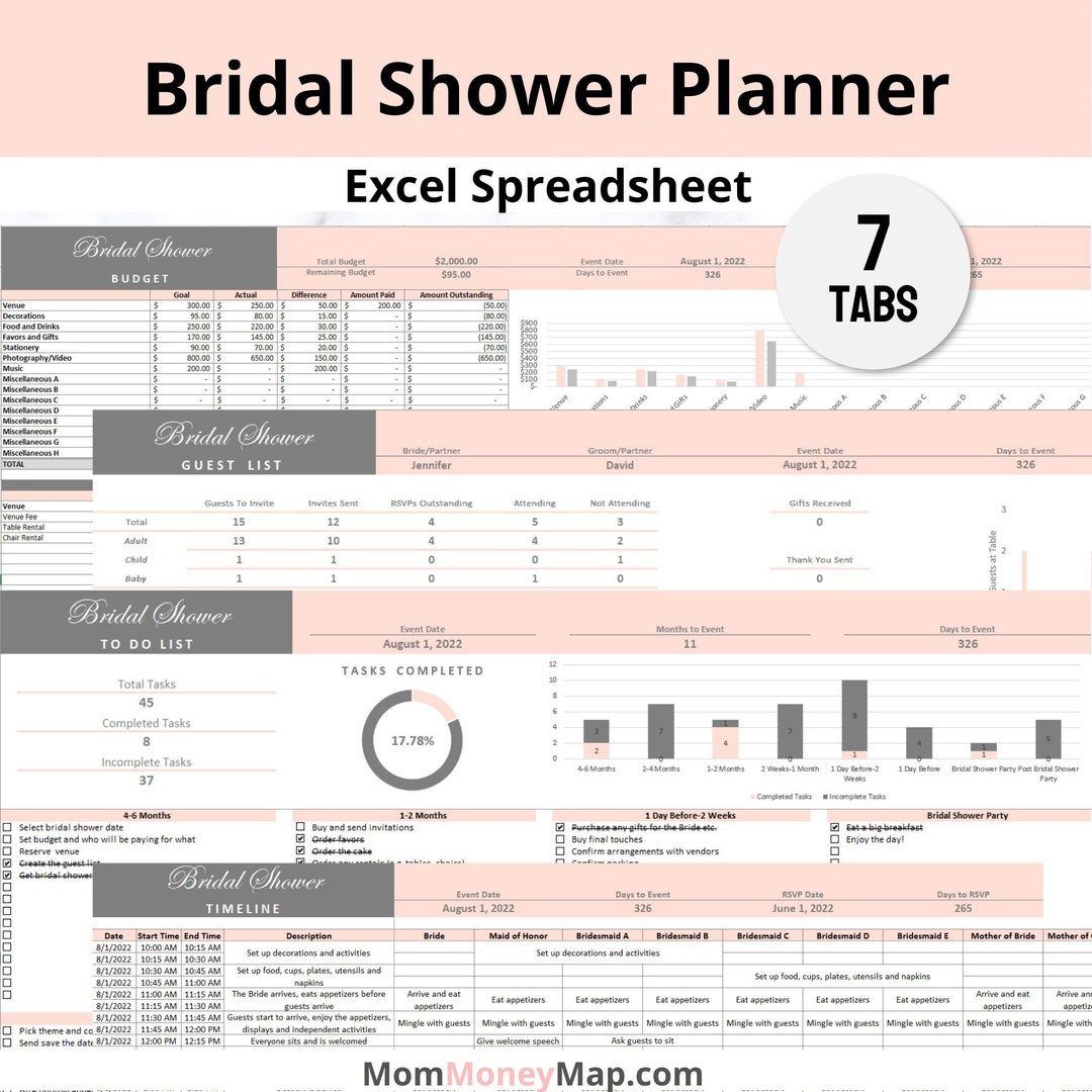 sample bridal shower budget template