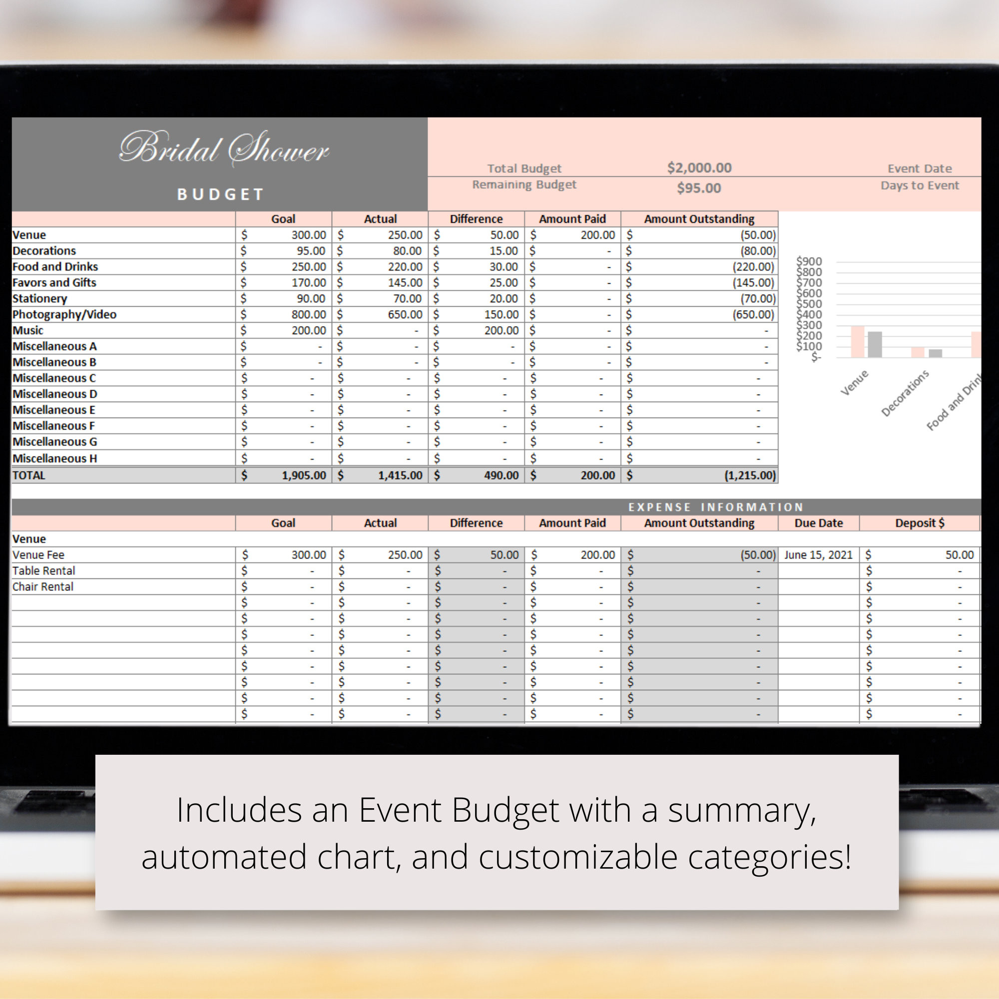 sample bridal shower budget template