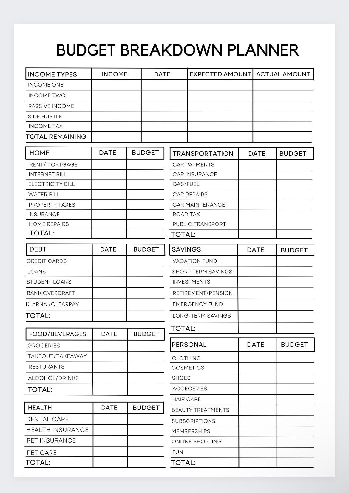 sample home health care budget template