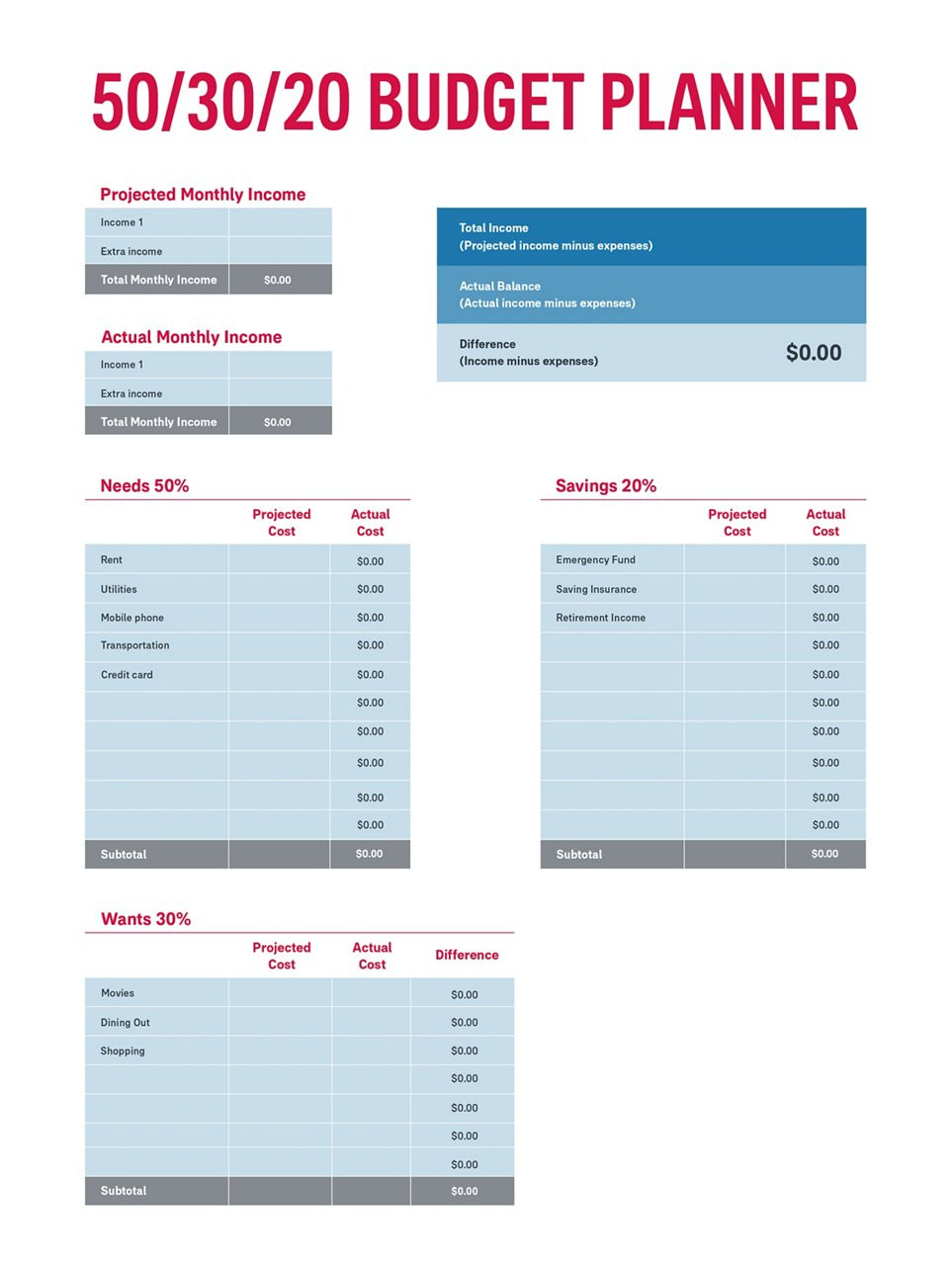 sample good budget template