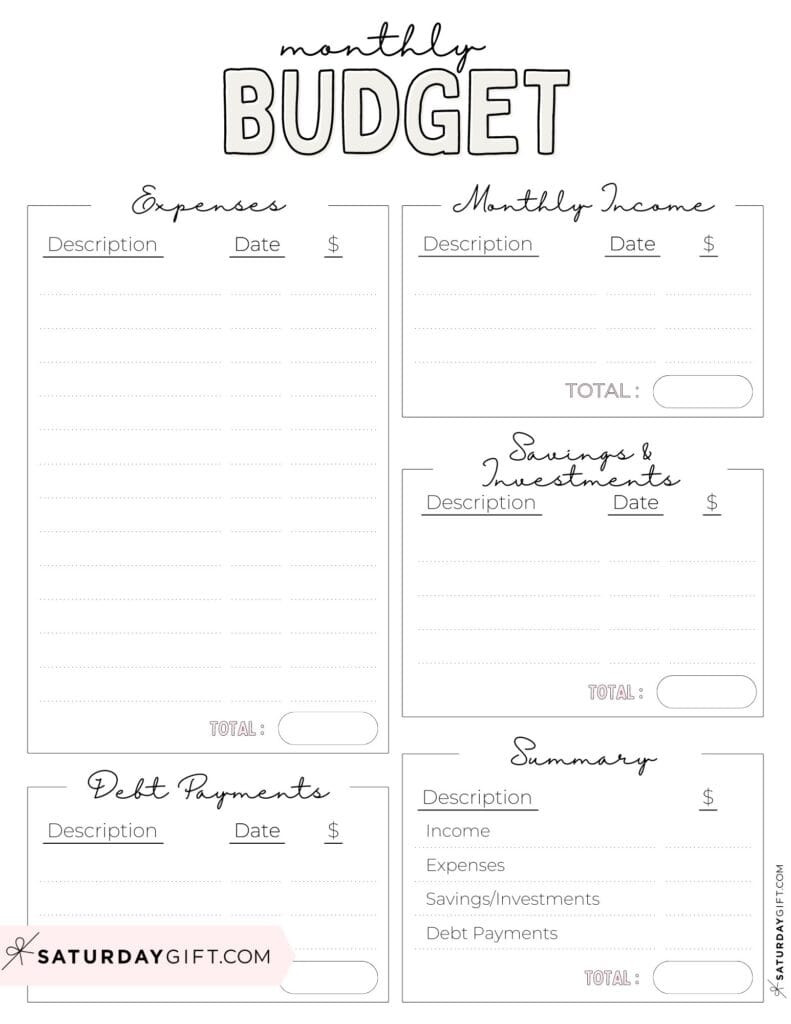 sample cute weekly budget template