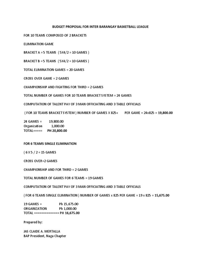 sample basketball tournament budget template