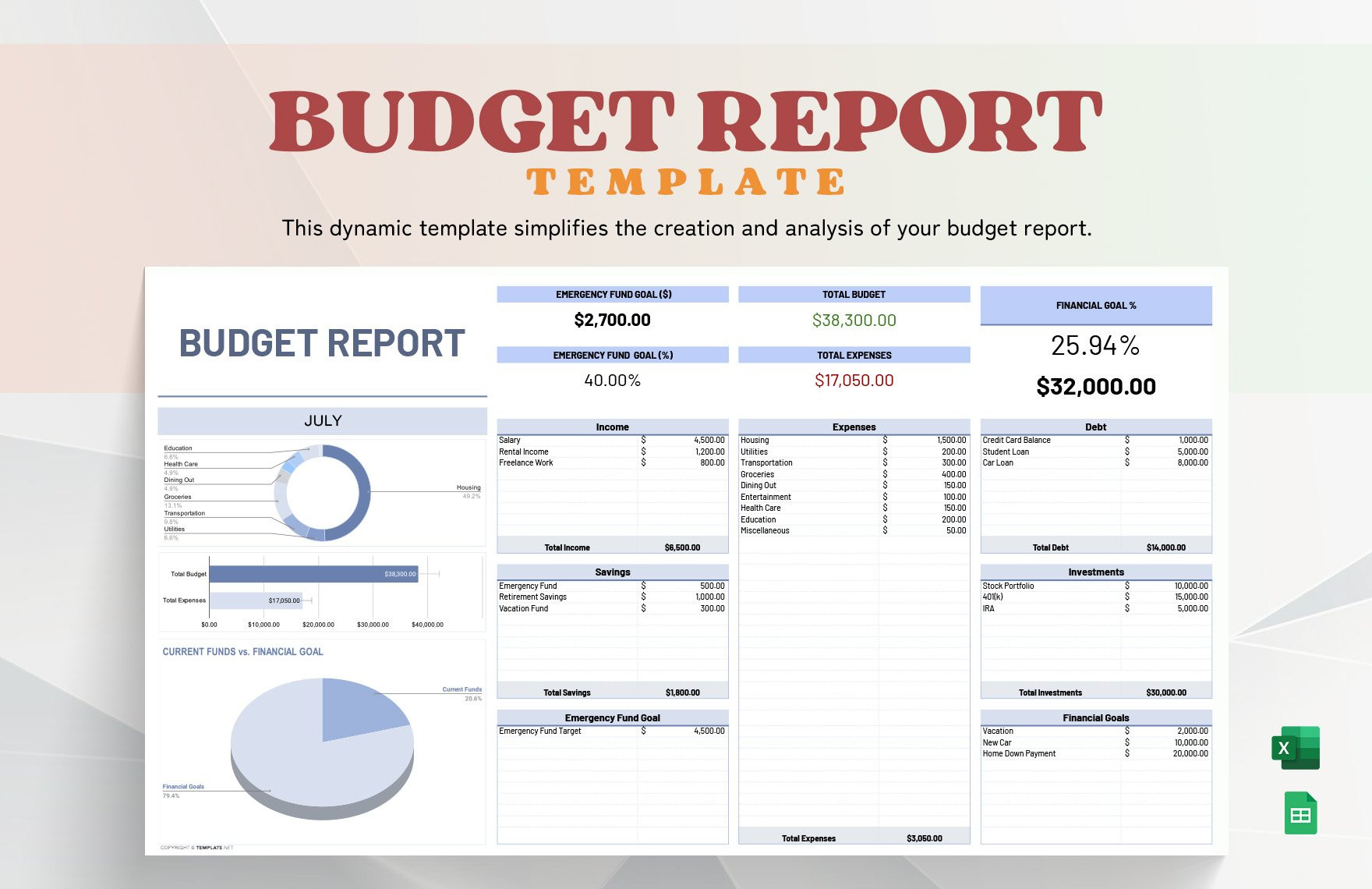 sample budget report template