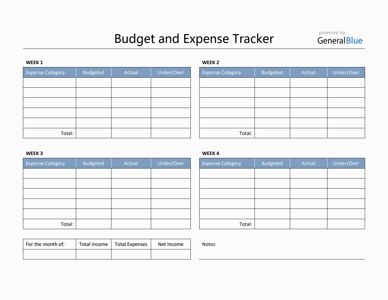 sample expense budget template