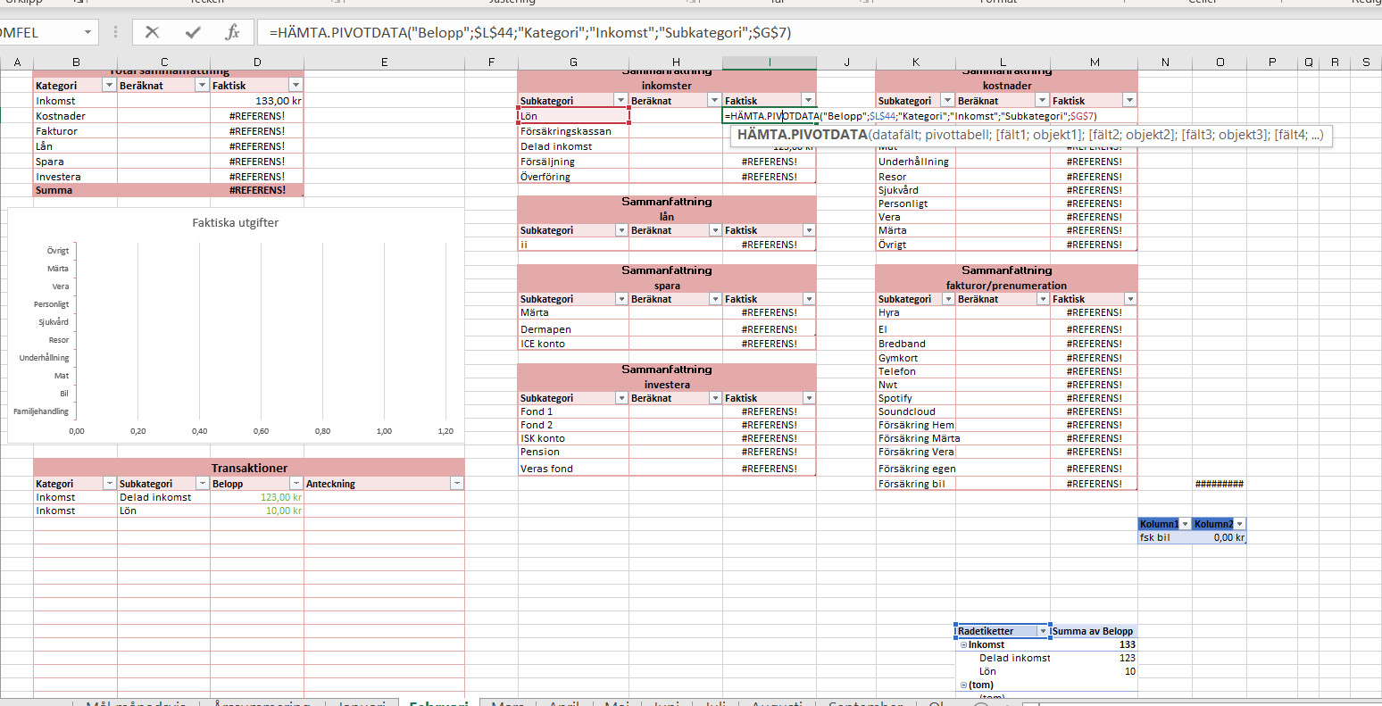 sample server budget template