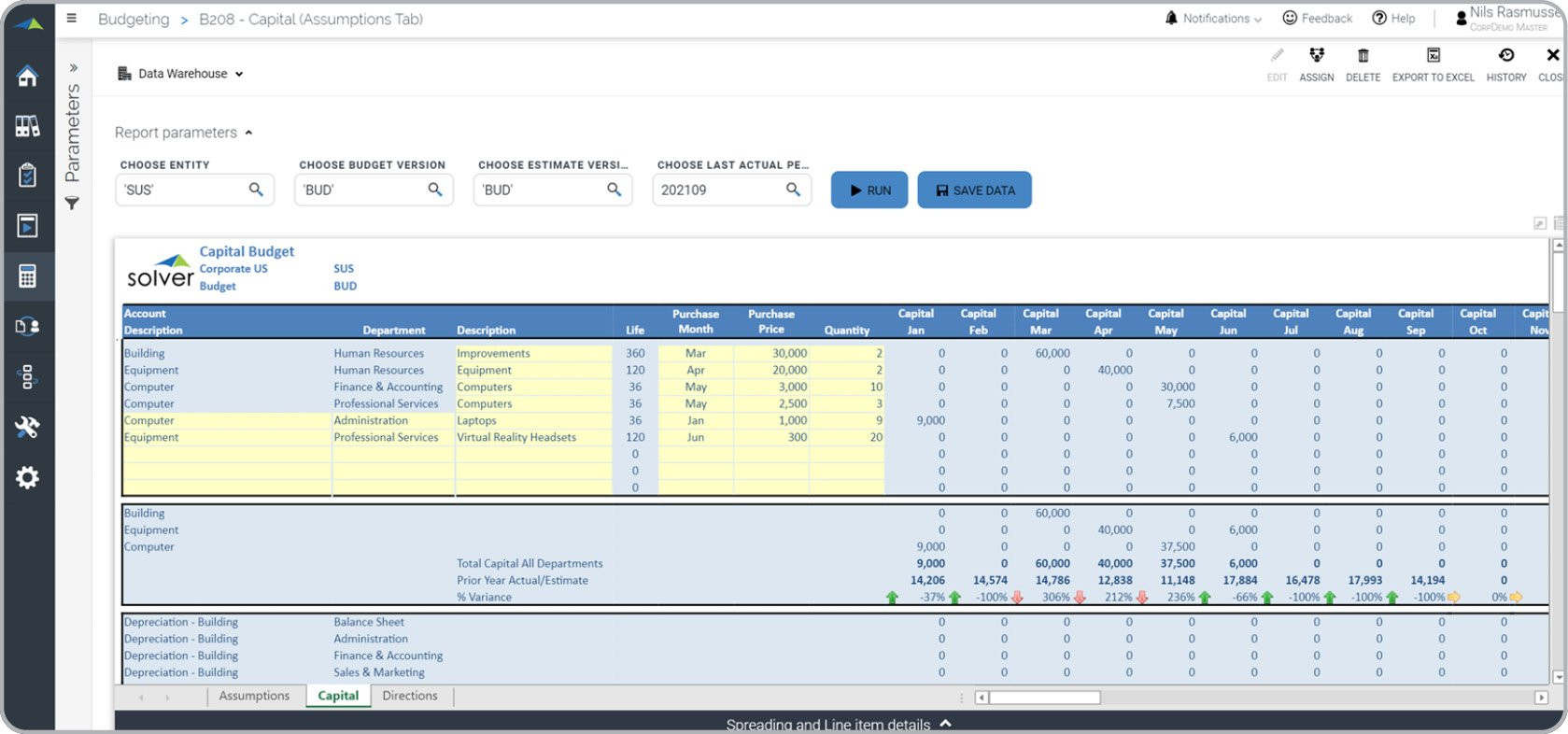 sample capital expenditures budget template