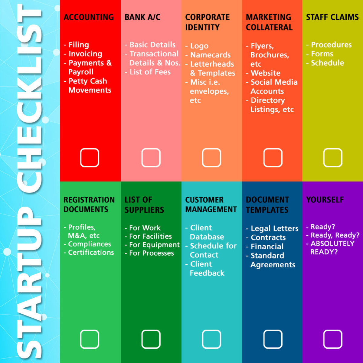 sample startup business checklist template