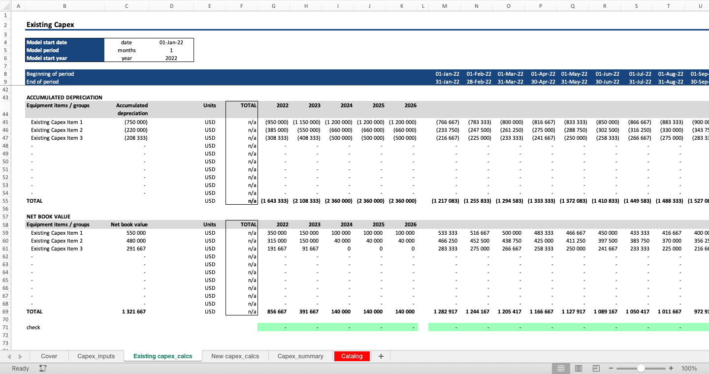 》Printable Capital Expenditures Budget Template