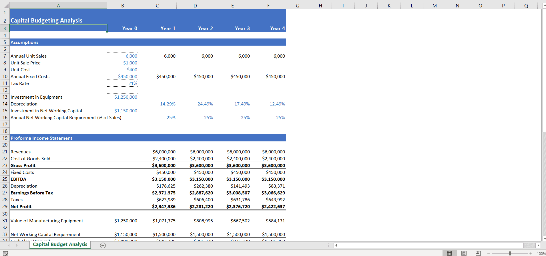 sample simple capital budget template