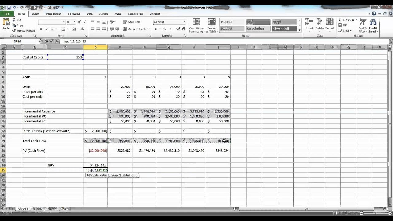 sample capital expenditures budget template