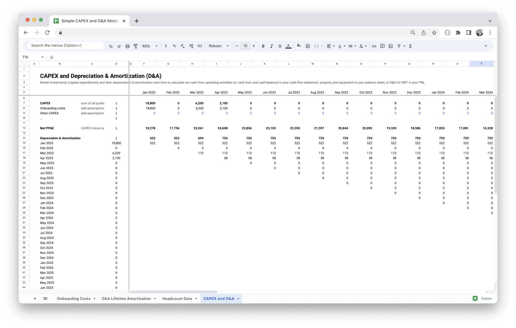 》Printable Capital Expenditures Budget Template