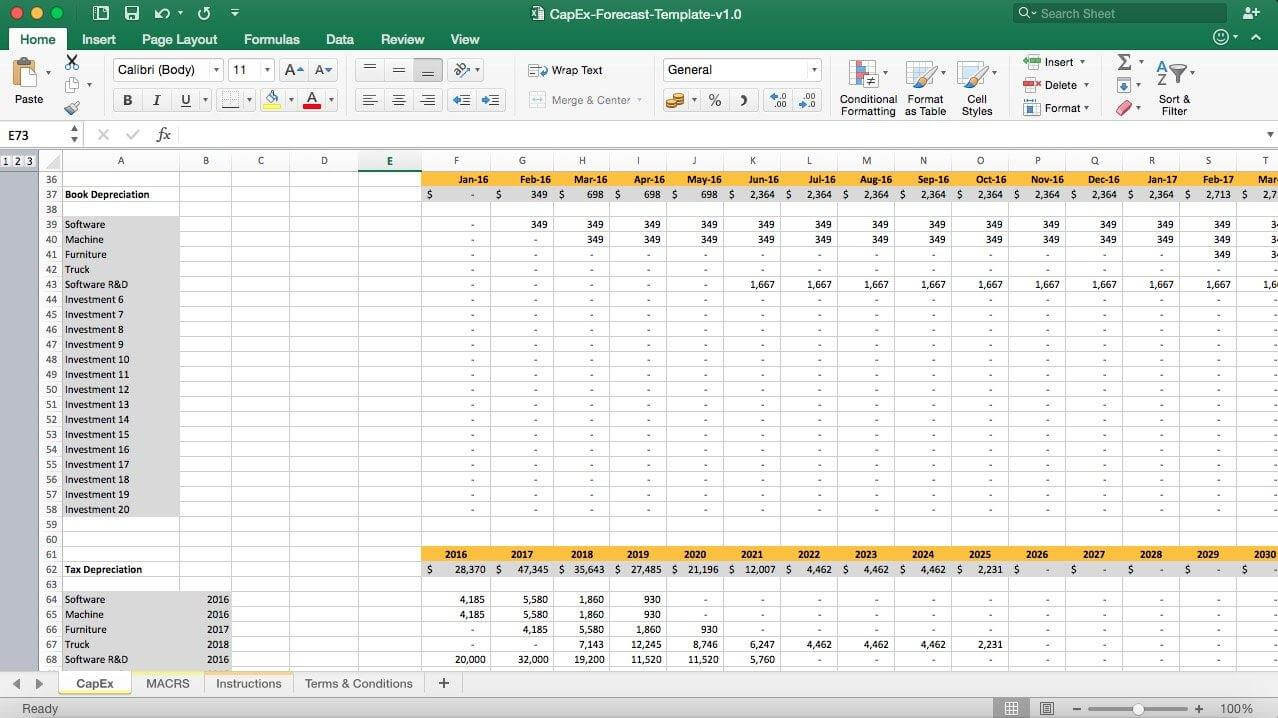 sample capital expenditures budget template