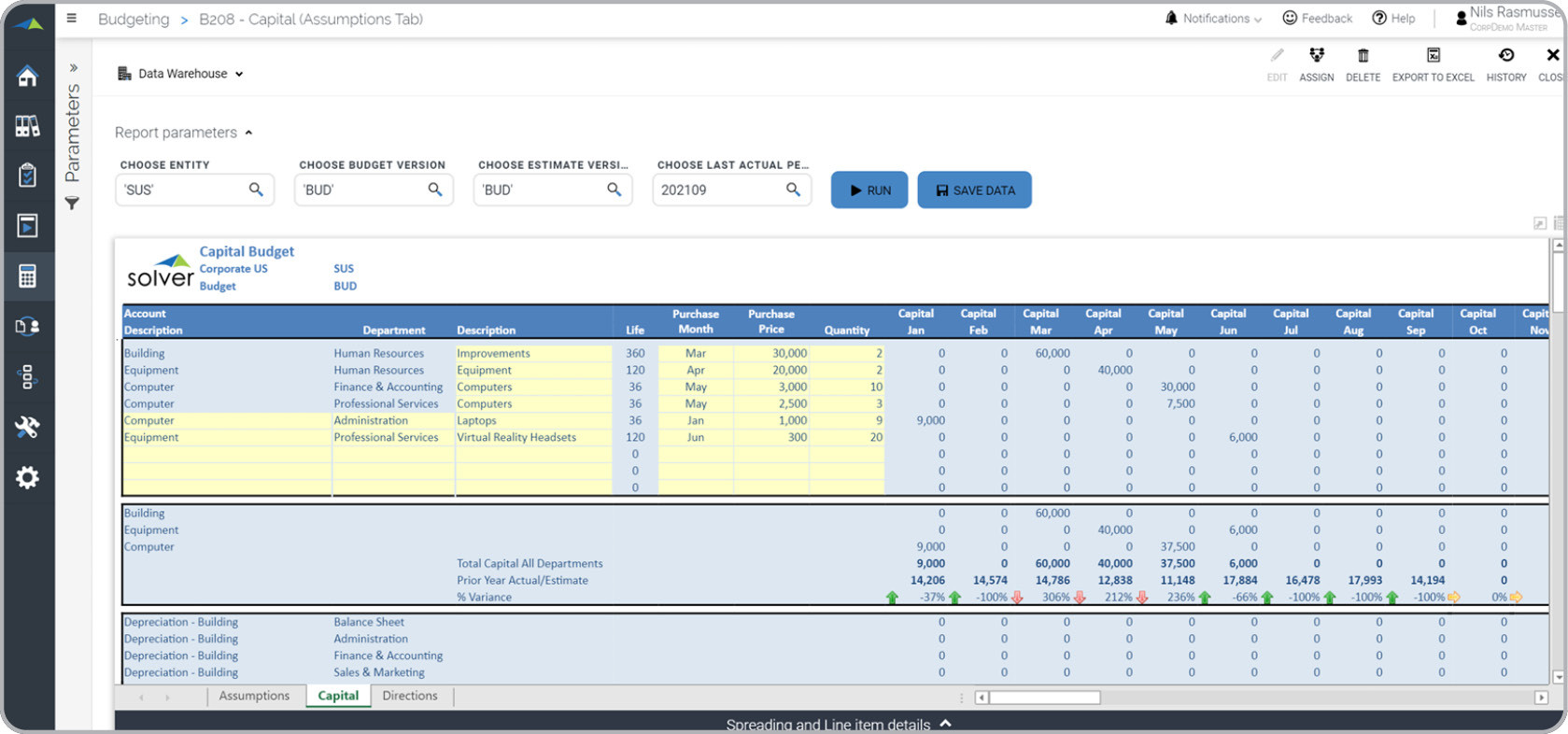 sample capital expenditure budget template