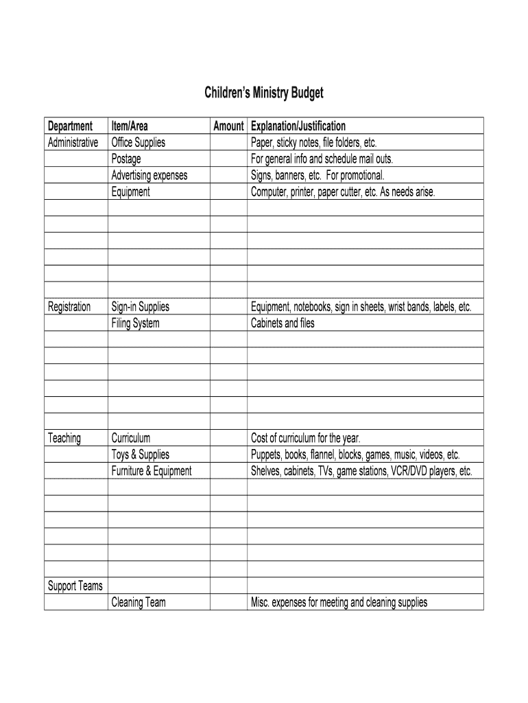 sample youth ministry budget template