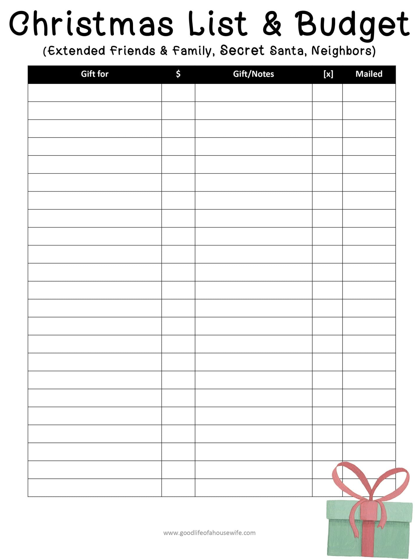 sample Christmas budget template