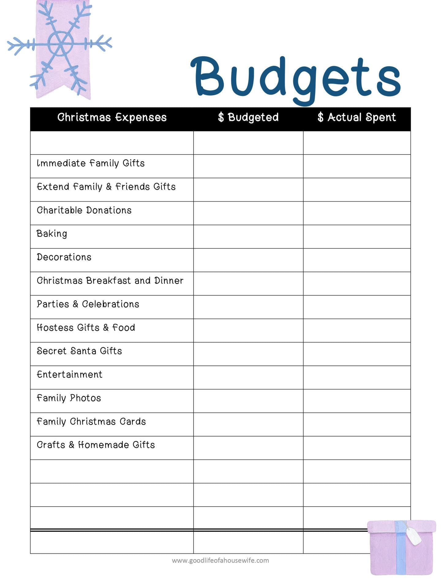 sample Christmas budget template