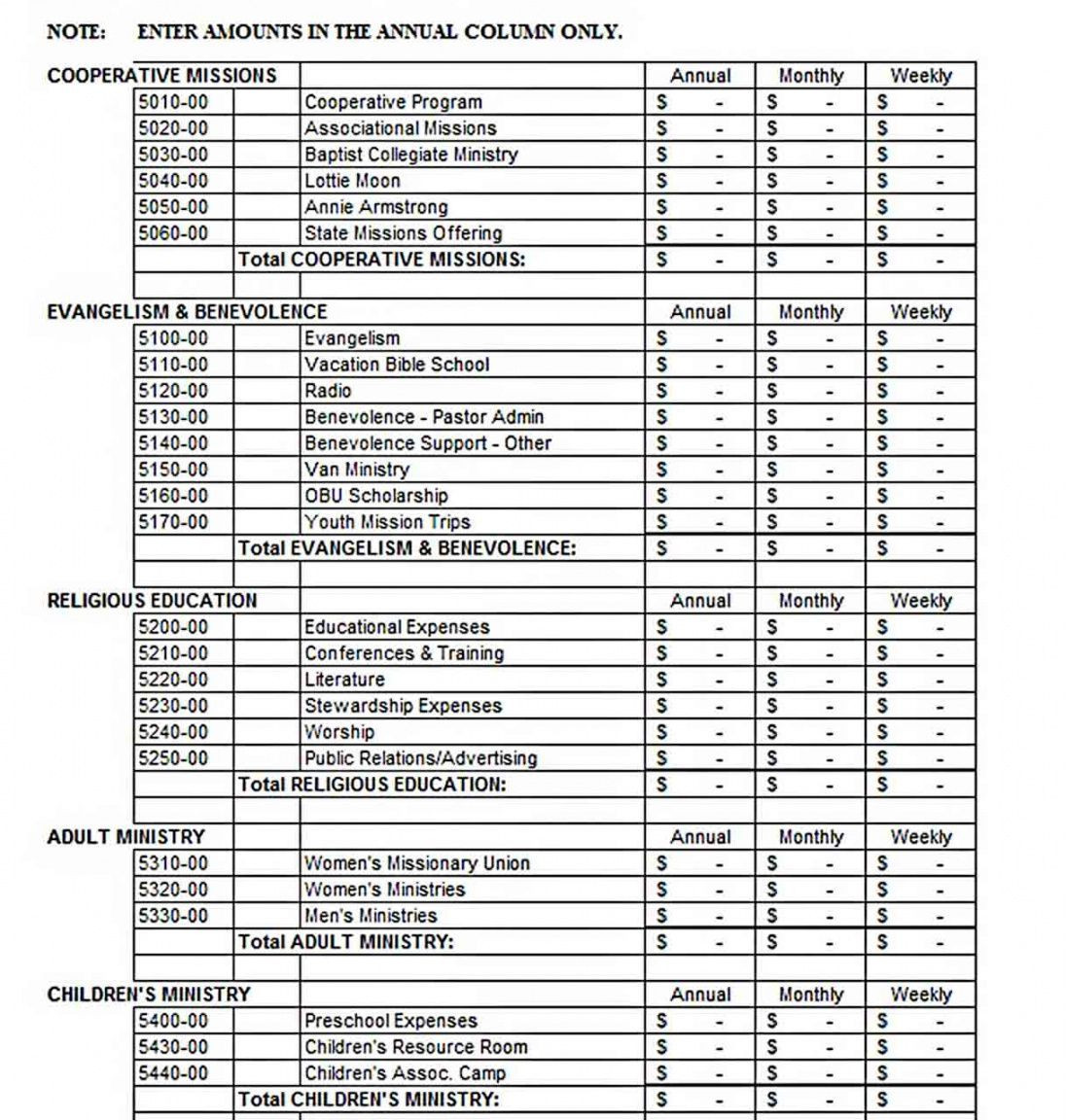 sample church budget template