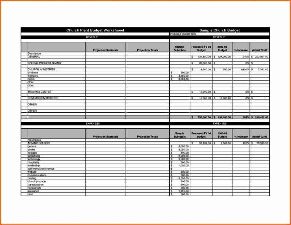 sample southern baptist church budget template