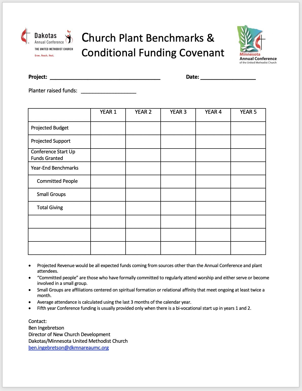 sample church plant budget template