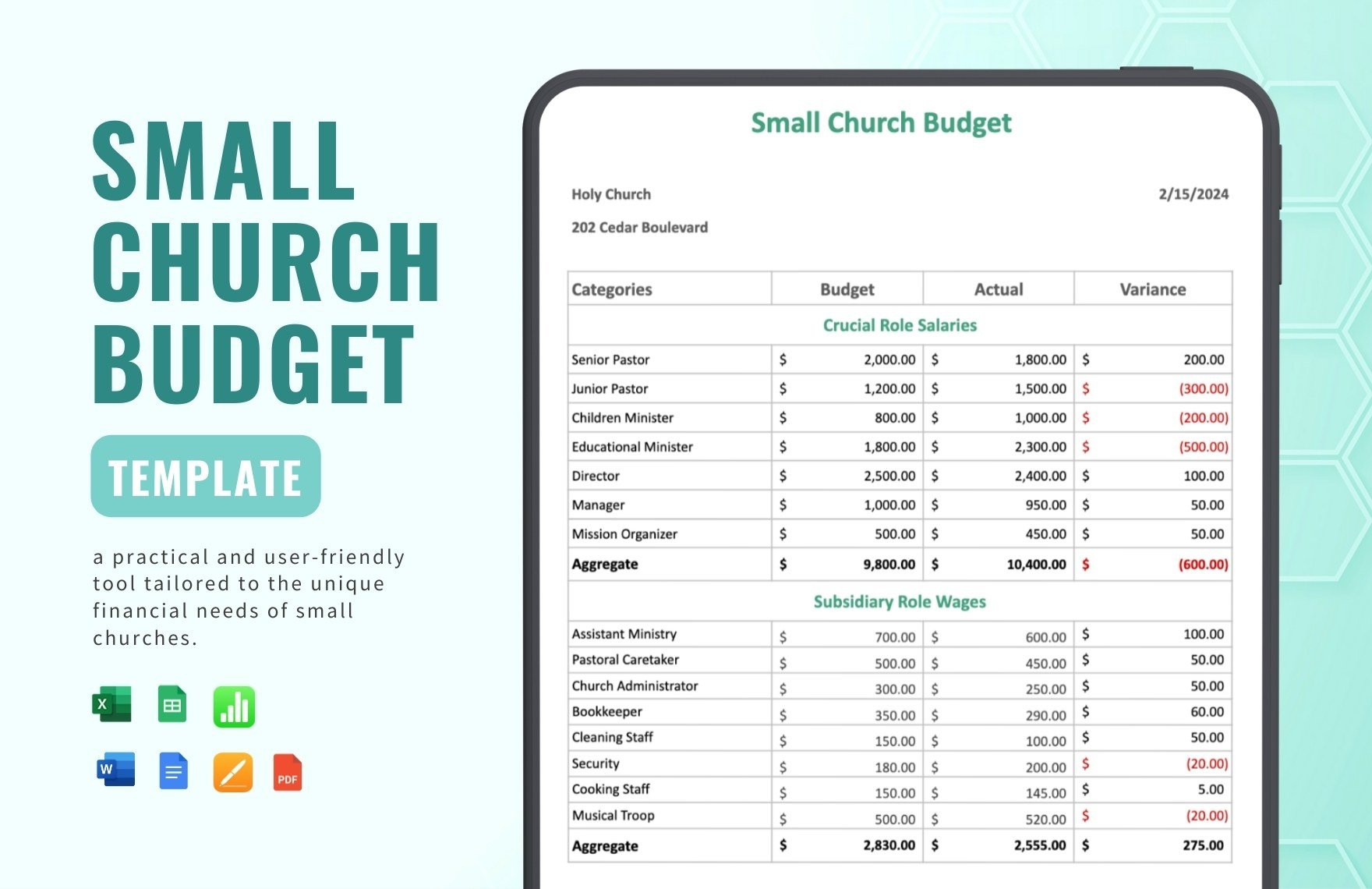 sample church plant budget template