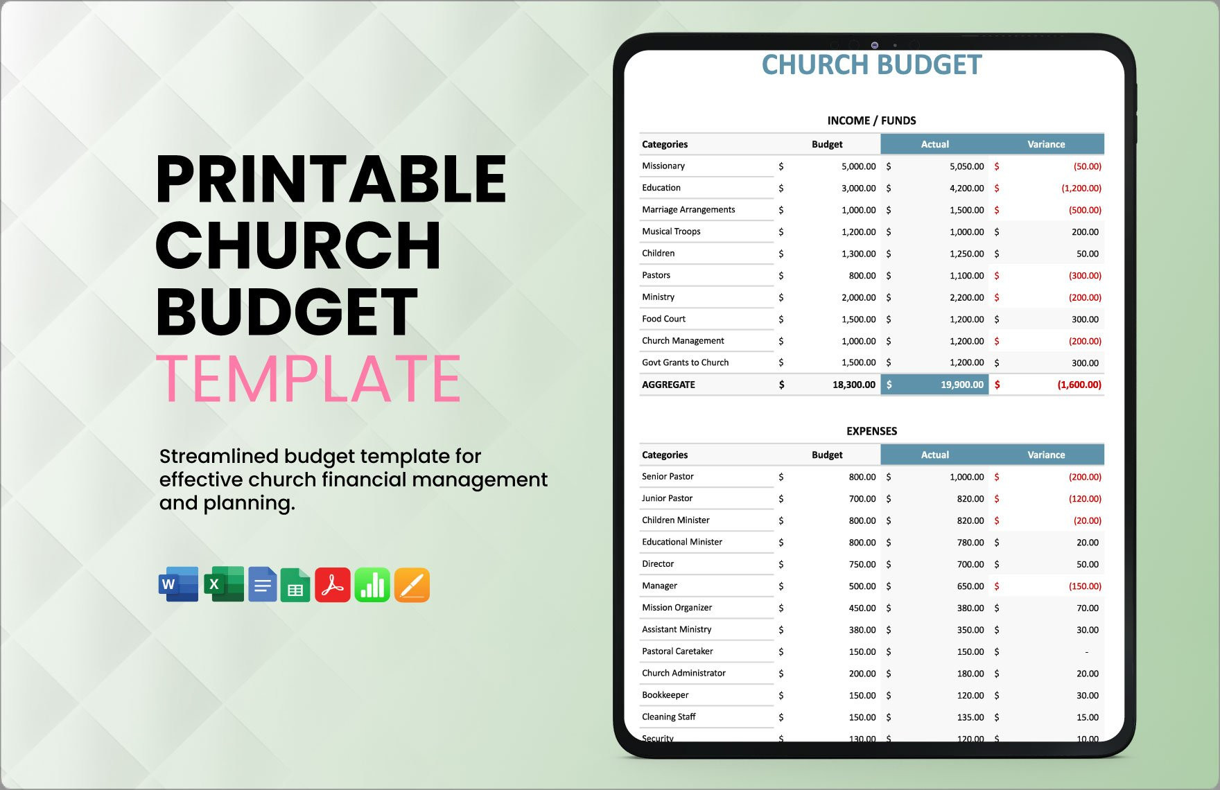 sample church plant budget template