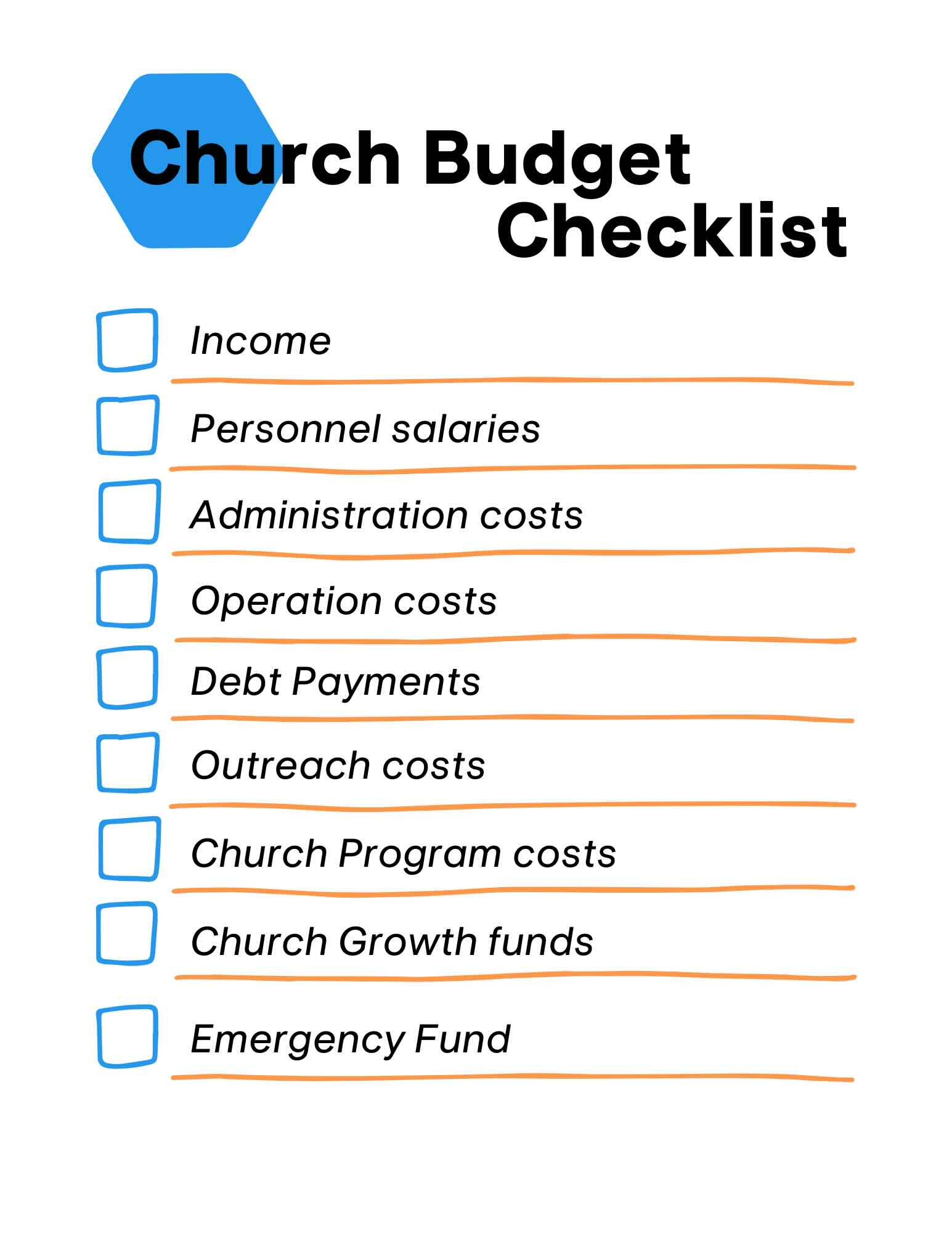 sample church budget template