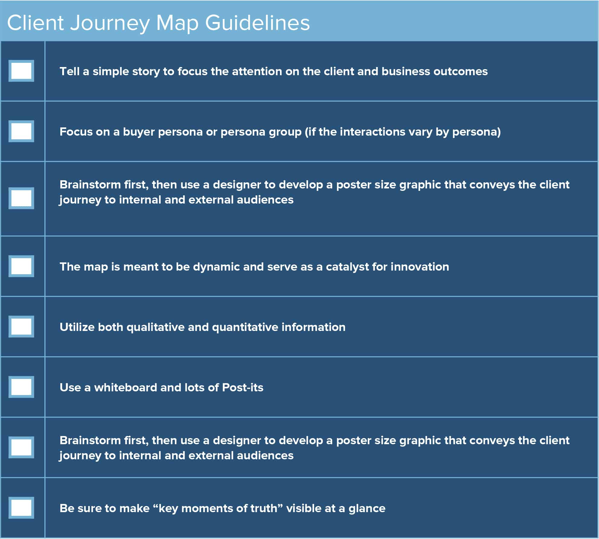 sample client onboarding checklist template