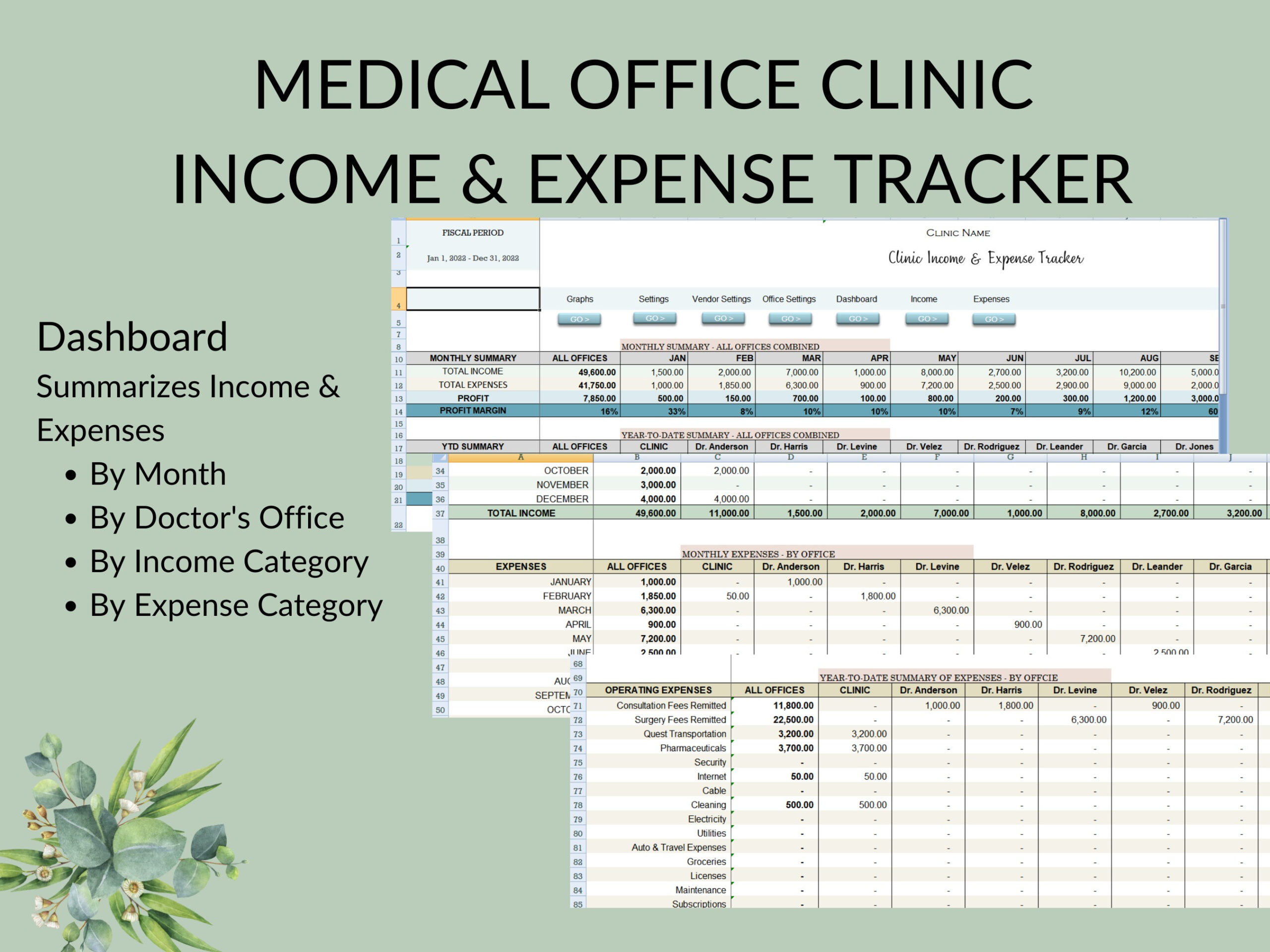 sample medical office budget template