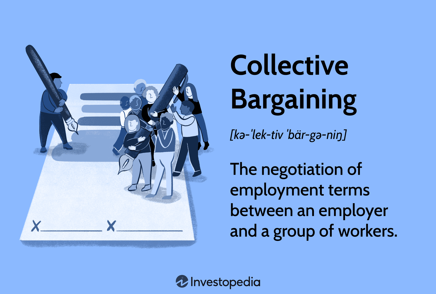 sample collective bargaining agreement template