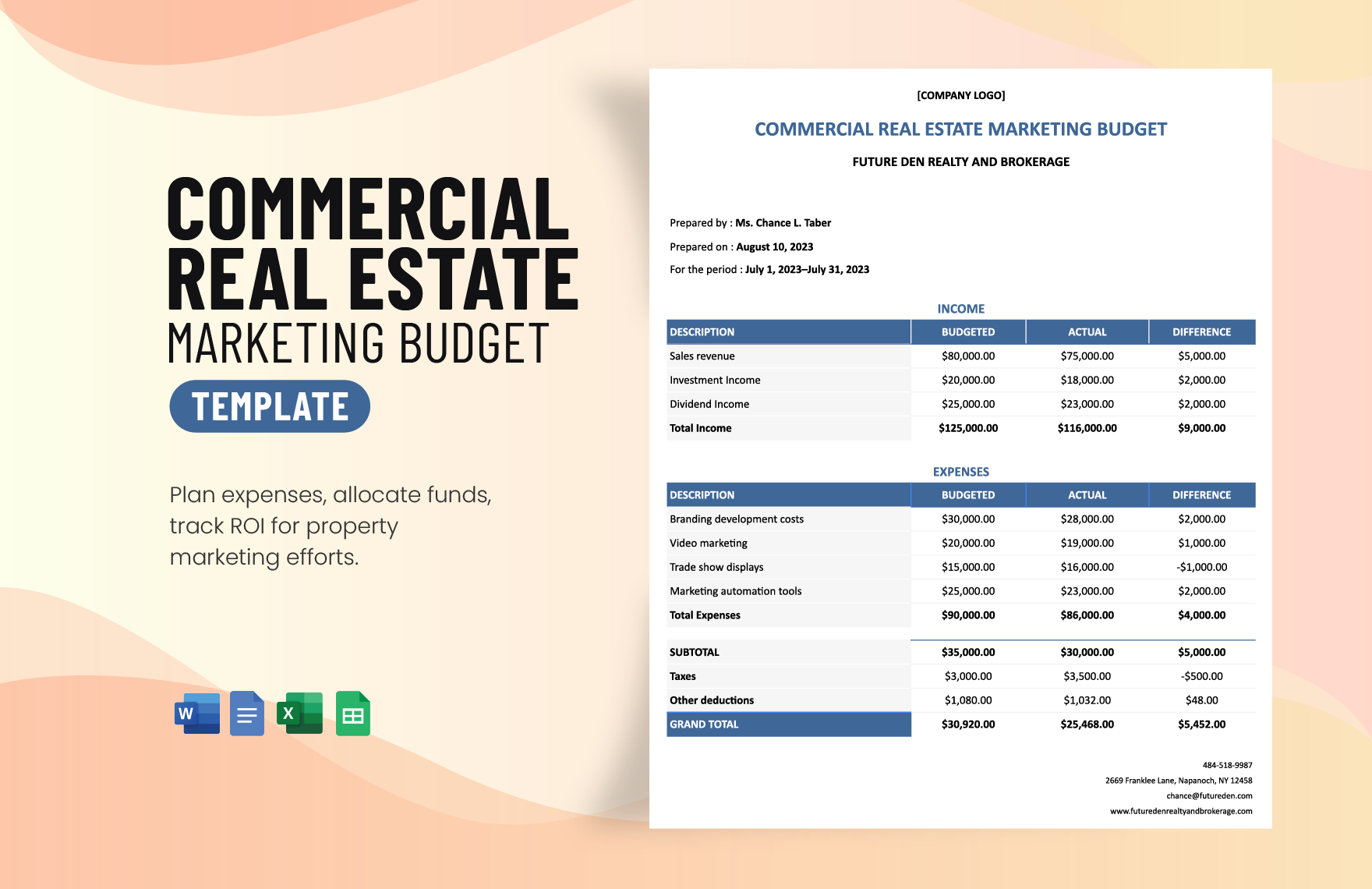 sample real estate marketing budget template