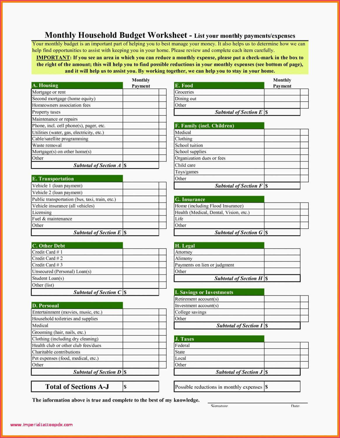 sample condo budget template