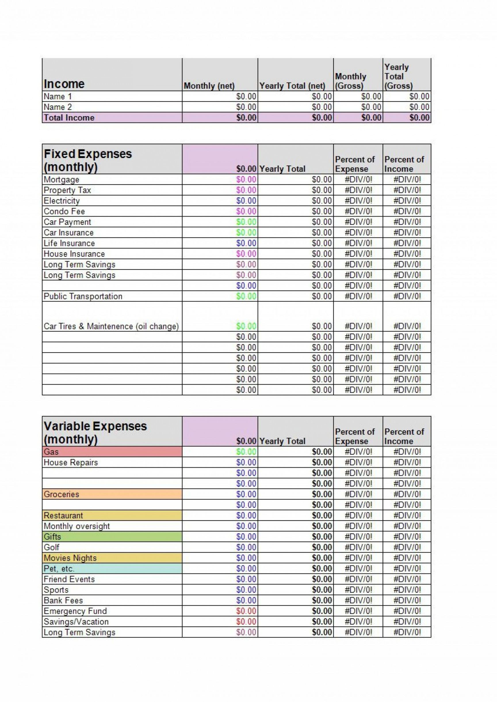 sample condo budget template