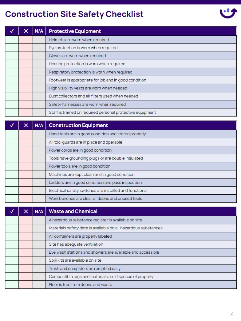 Construction Site Safety Checklist Xenia Templates