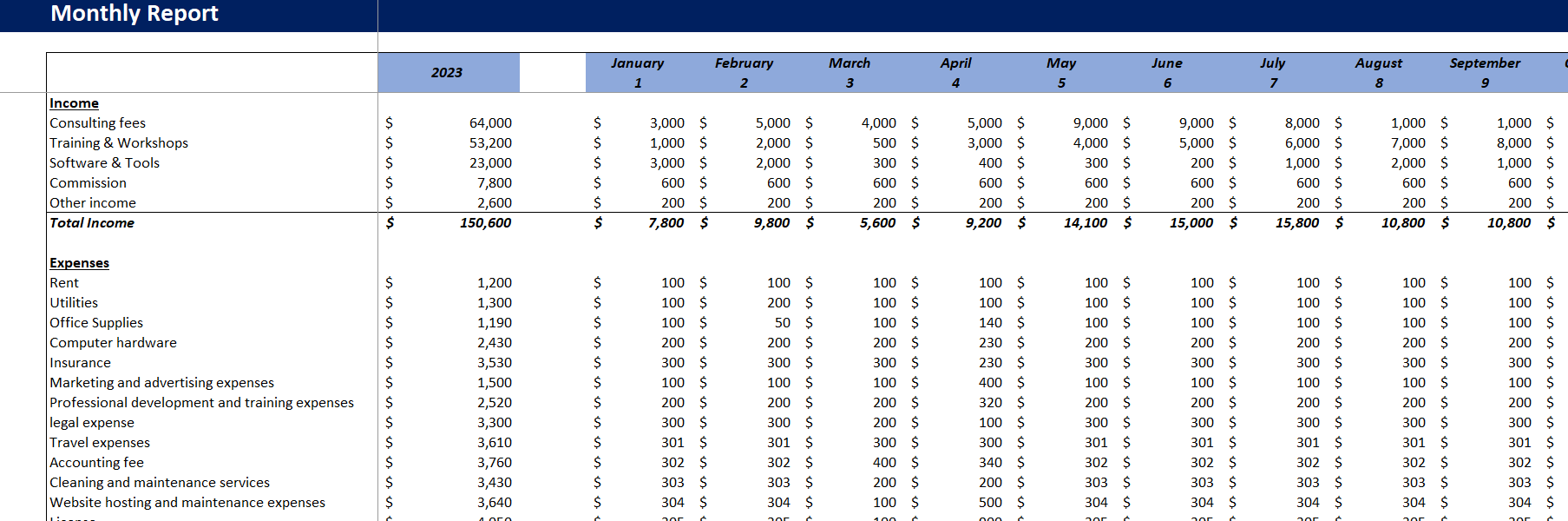 sample consultant budget template