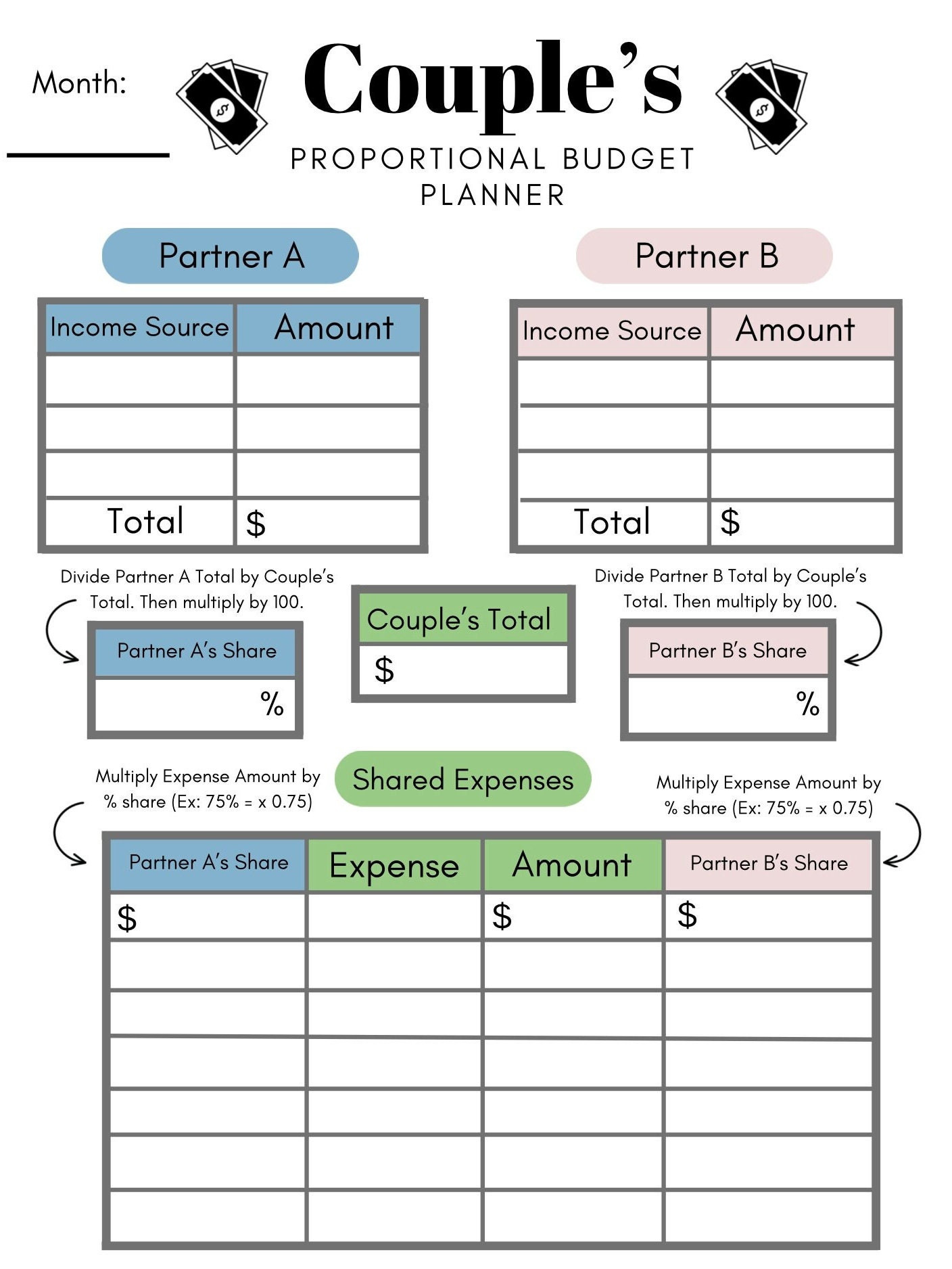 sample couple budget template