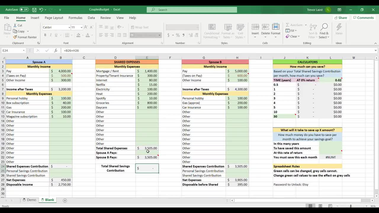 sample couple budget template