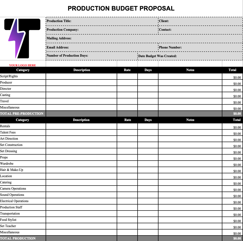 sample indie film budget template