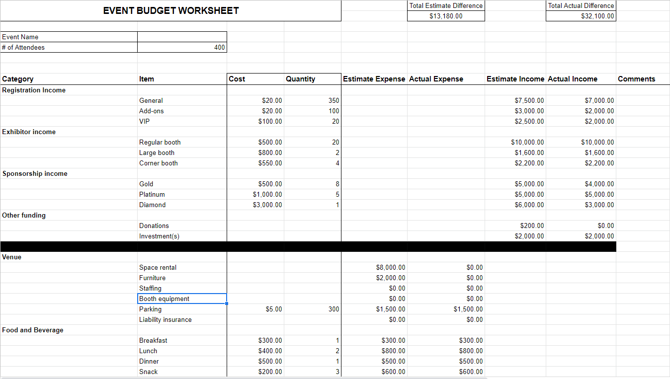 sample trade show budget template