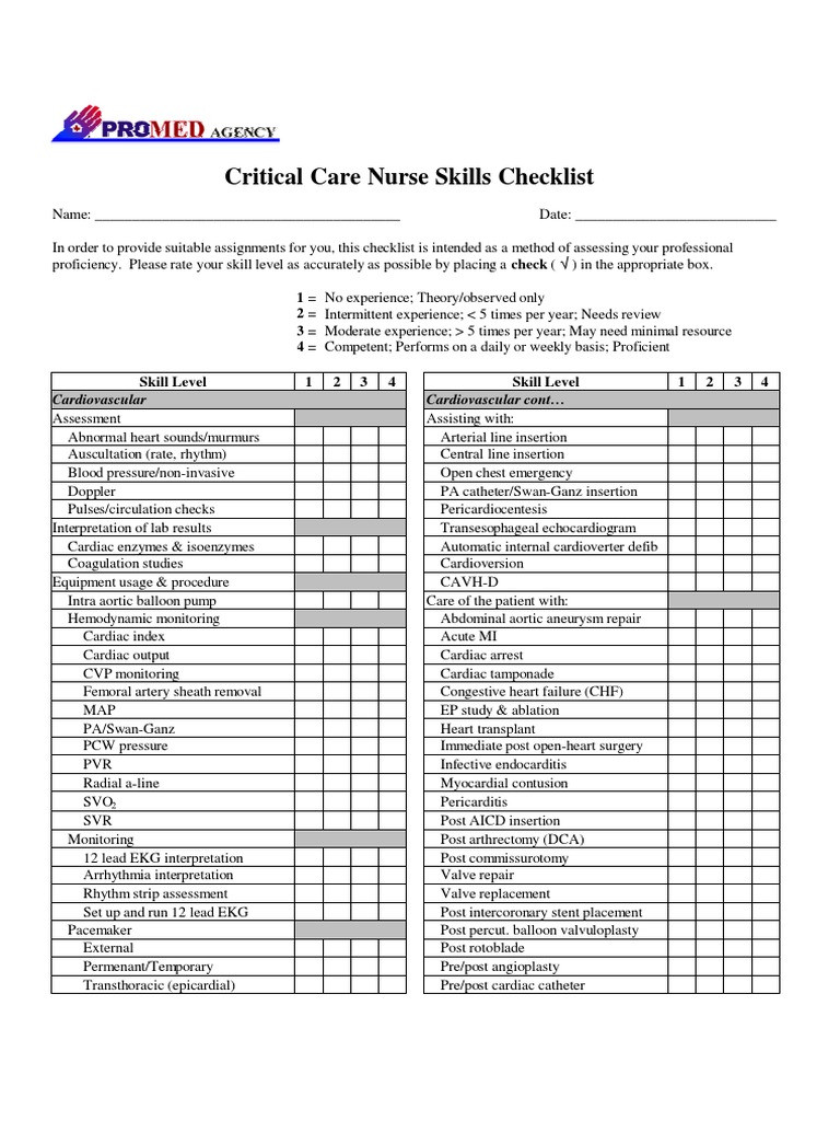 sample nursing skills checklist template