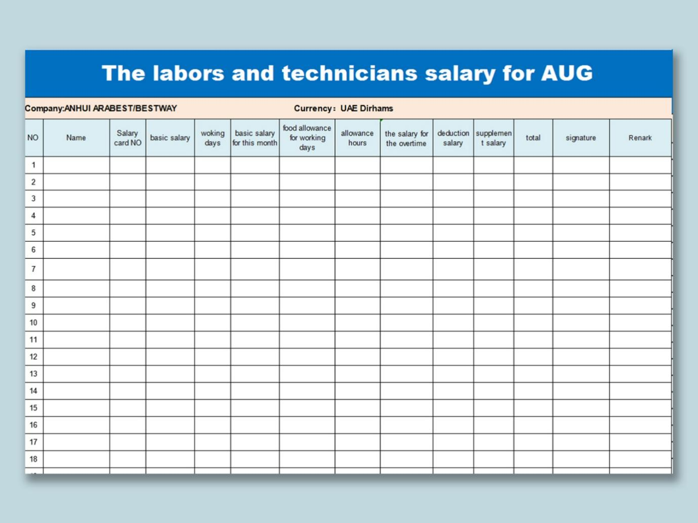 sample labor budget template