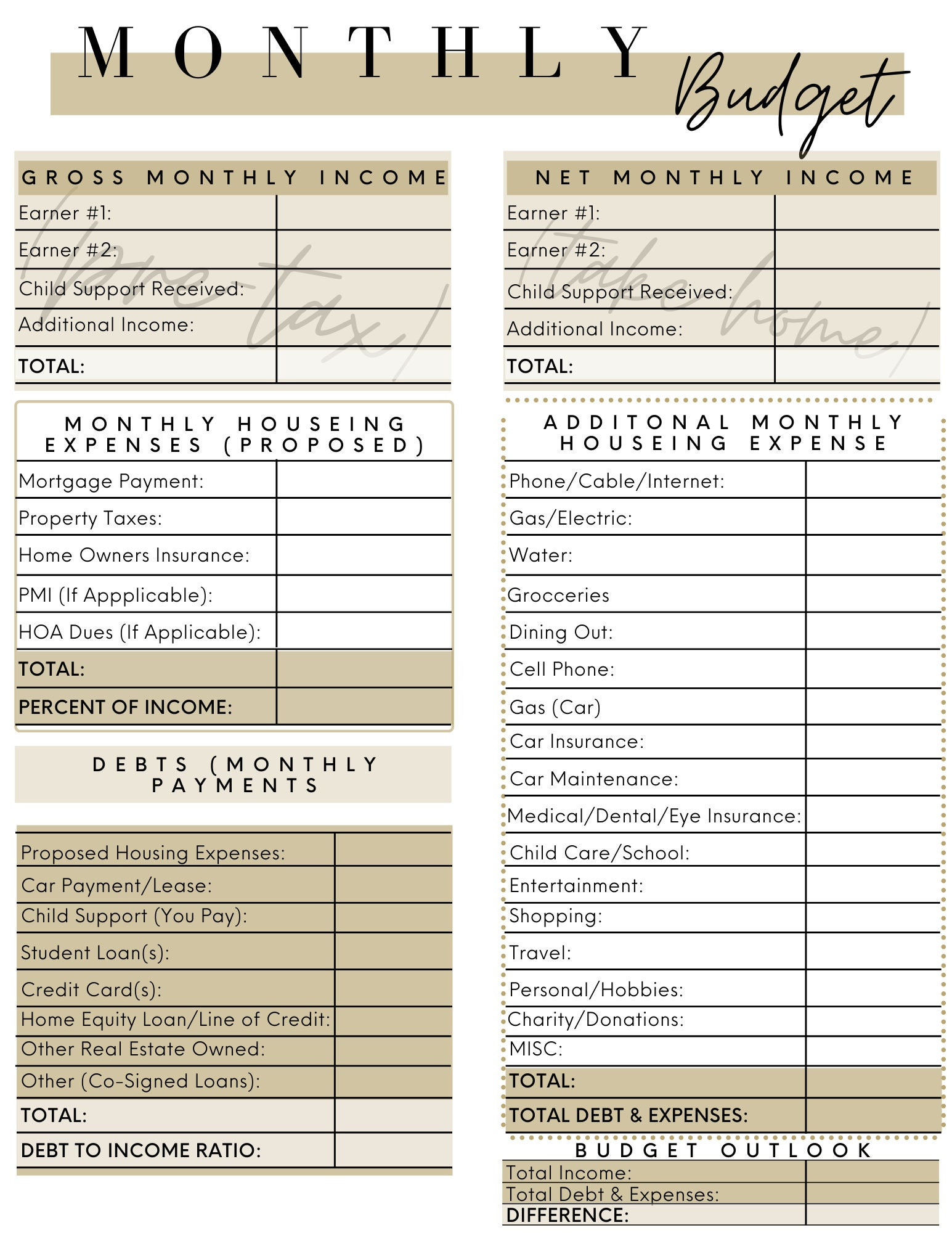 sample real estate agent budget template